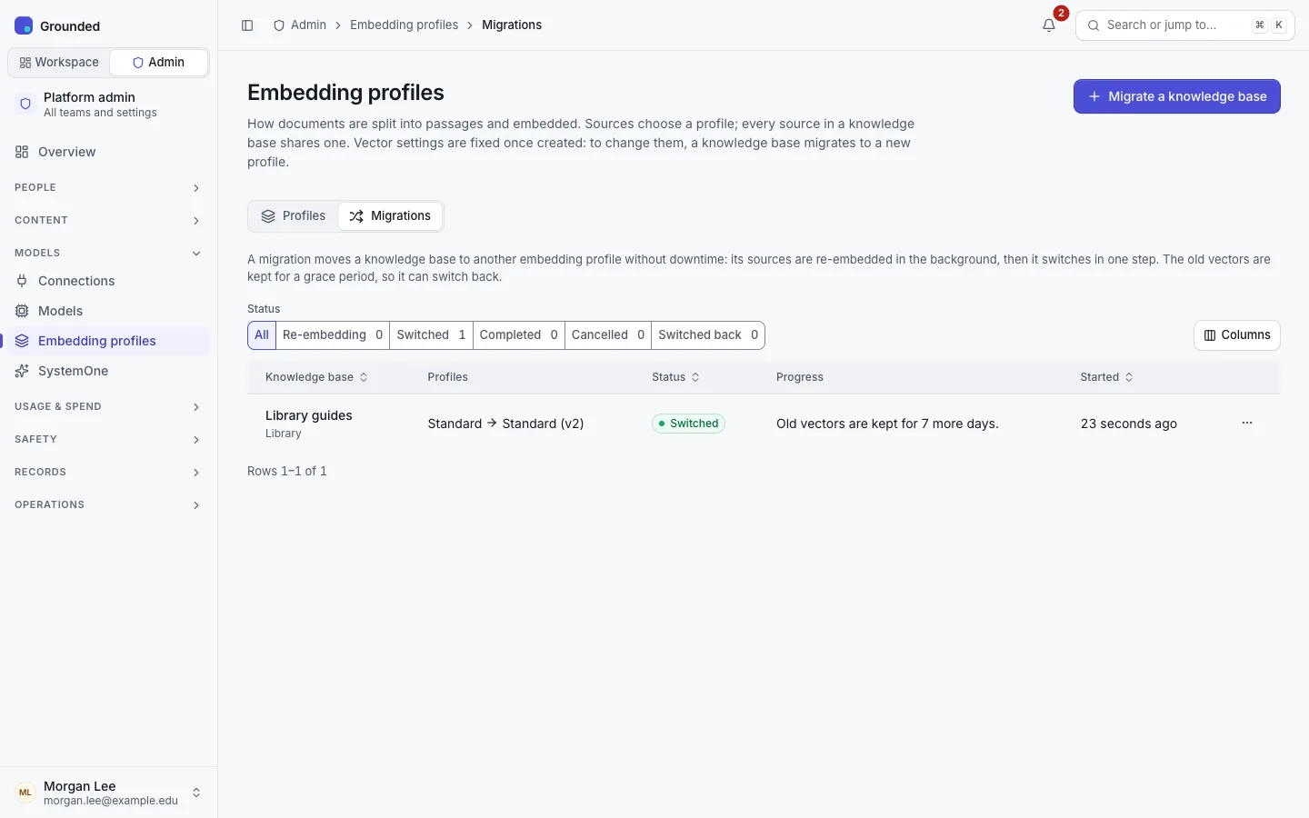 Admin, Embedding profiles, Migrations tab: a knowledge base moving to a new profile, with per-source progress.