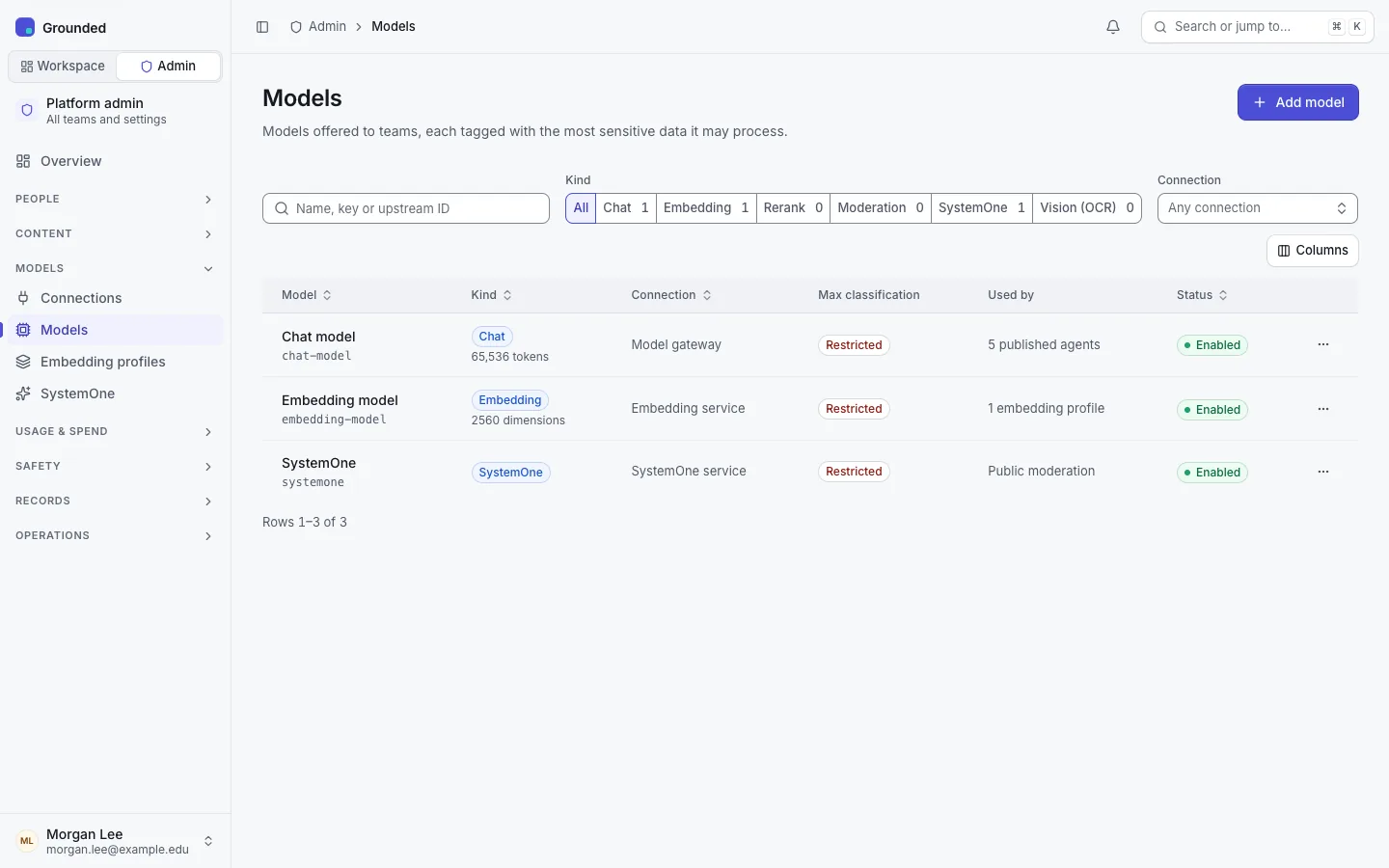Admin, Models: a chat model, an embedding model and a SystemOne model with their connection, maximum classification, what uses them and their status, above filters by kind.