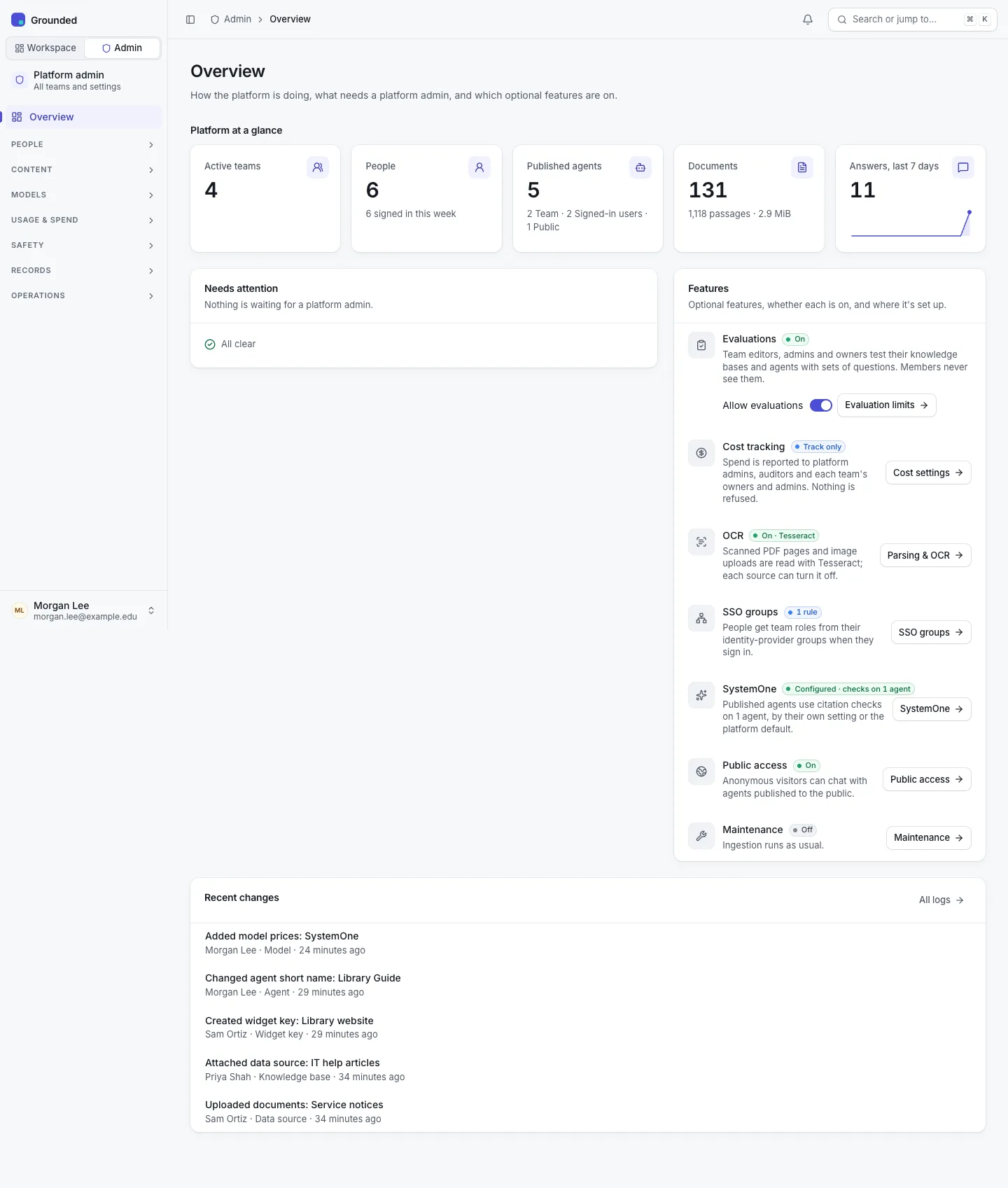 Admin Overview: the platform at a glance, Needs attention, and the Features card listing each optional feature's state, with recent changes.