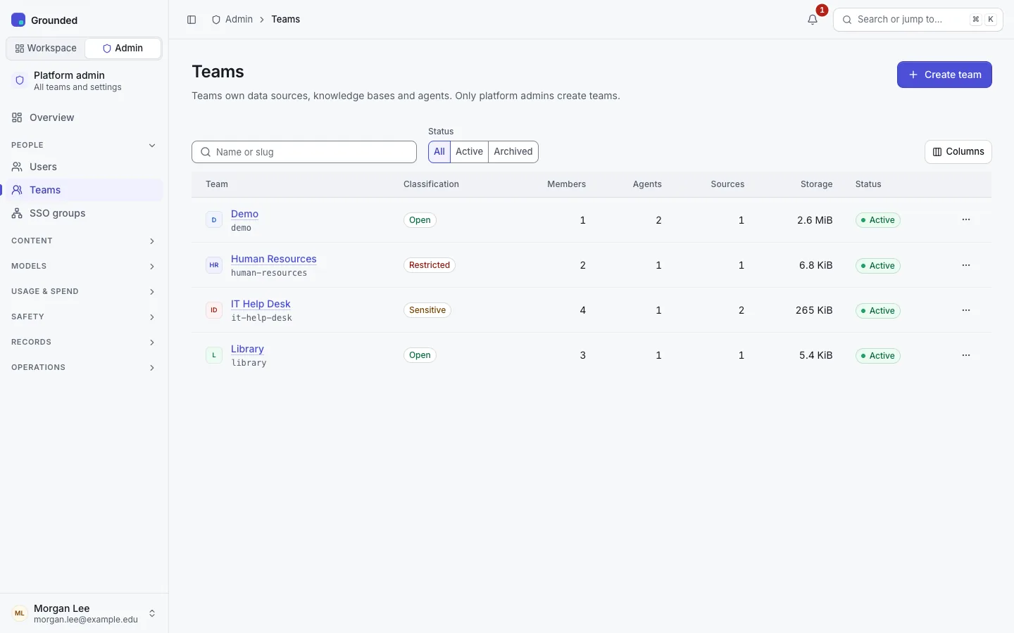 Admin, Teams: every team with its approved classification, members and status.