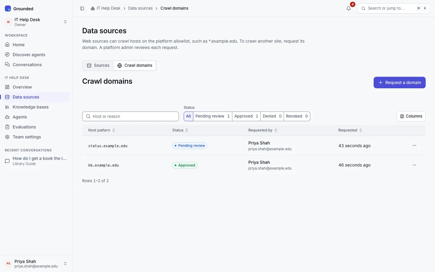 Data sources, Crawl domains tab: the team's domain requests with their status.
